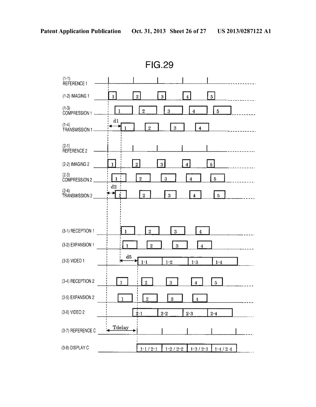 VIDEO TRANSMISSION DEVICE, VIDEO TRANSMISSION METHOD, VIDEO RECEIVING     DEVICE, AND VIDEO RECEIVING METHOD - diagram, schematic, and image 27