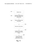 Variable Interleave Data Transmission diagram and image