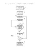 Two Stage Precoding for Multi-User MIMO Systems diagram and image