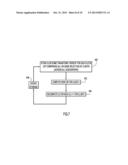 Two Stage Precoding for Multi-User MIMO Systems diagram and image