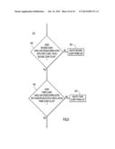 Two Stage Precoding for Multi-User MIMO Systems diagram and image