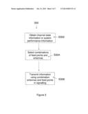 WIRELESS COMMUNICATION METHODS AND APPARATUS diagram and image