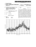 Maximizing the Viterbi Winning Path Metric to Estimate Carrier Frequency     and Phase Offsets in Continuous Phase Modulated Signals diagram and image