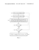 Maximizing the Viterbi Winning Path Metric to Estimate Carrier Frequency     and Phase Offsets in Continuous Phase Modulated Signals diagram and image