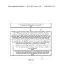 Maximizing the Viterbi Winning Path Metric to Estimate Carrier Frequency     and Phase Offsets in Continuous Phase Modulated Signals diagram and image