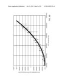 Maximizing the Viterbi Winning Path Metric to Estimate Carrier Frequency     and Phase Offsets in Continuous Phase Modulated Signals diagram and image