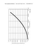 Maximizing the Viterbi Winning Path Metric to Estimate Carrier Frequency     and Phase Offsets in Continuous Phase Modulated Signals diagram and image