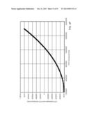 Maximizing the Viterbi Winning Path Metric to Estimate Carrier Frequency     and Phase Offsets in Continuous Phase Modulated Signals diagram and image