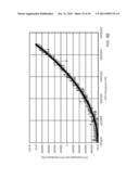 Maximizing the Viterbi Winning Path Metric to Estimate Carrier Frequency     and Phase Offsets in Continuous Phase Modulated Signals diagram and image