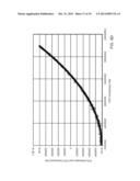 Maximizing the Viterbi Winning Path Metric to Estimate Carrier Frequency     and Phase Offsets in Continuous Phase Modulated Signals diagram and image