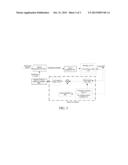 Method and a user terminal for processing digital predistortion diagram and image