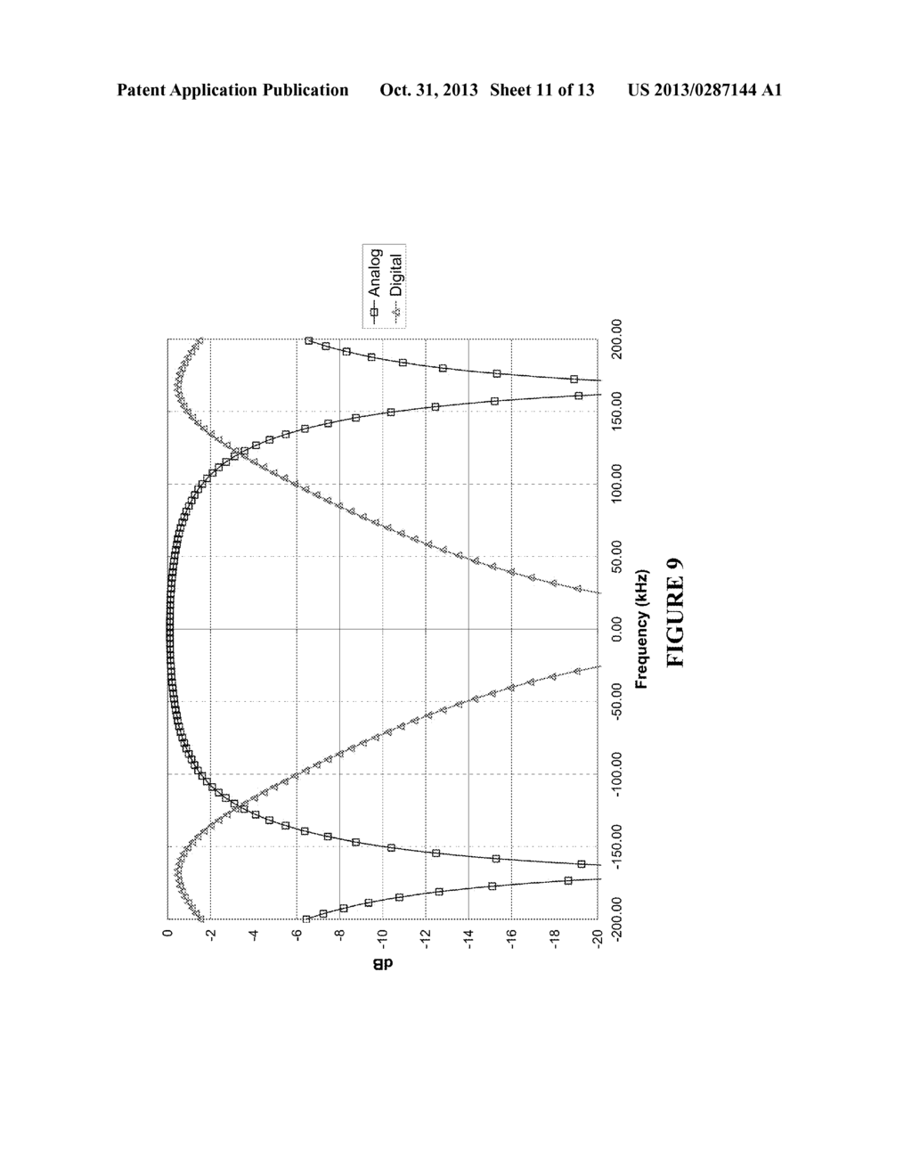 HIGH LEVEL IBOC COMBINING METHOD AND APPARATUS FOR SINGLE INPUT ANTENNA     SYSTEMS - diagram, schematic, and image 12