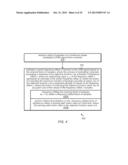 Maximizing the Viterbi Winning Path Metric to Estimate Carrier Phase     Offset in Continuous Phase Modulated Signals diagram and image