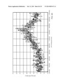 Maximizing the Viterbi Winning Path Metric to Estimate Carrier Phase     Offset in Continuous Phase Modulated Signals diagram and image