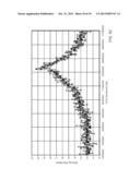 Maximizing the Viterbi Winning Path Metric to Estimate Carrier Phase     Offset in Continuous Phase Modulated Signals diagram and image