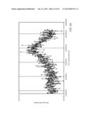 Maximizing the Viterbi Winning Path Metric to Estimate Carrier Phase     Offset in Continuous Phase Modulated Signals diagram and image