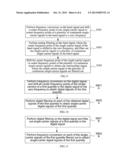 MULTI-CARRIER RECEIVING DEVICE AND METHOD diagram and image