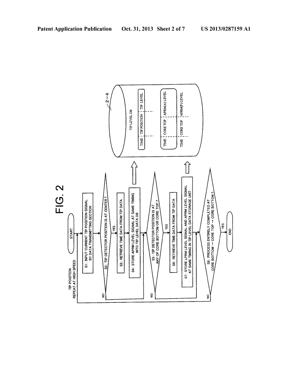 CORE MONITORING SYSTEM - diagram, schematic, and image 03