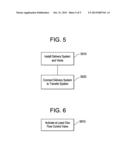 HEAT REMOVAL SYSTEM AND METHOD FOR A NUCLEAR REACTOR diagram and image