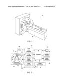 APPARATUS AND METHOD FOR DYNAMIC SPECTRAL FILTRATION diagram and image