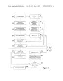 DETERMINATION OF A BODY PART POSITION DURING RADIATION THERAPY diagram and image