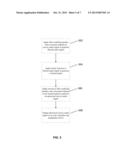 Reduction of Loudspeaker Distortion for Improved Acoustic Echo     Cancellation diagram and image