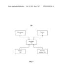 Reduction of Loudspeaker Distortion for Improved Acoustic Echo     Cancellation diagram and image