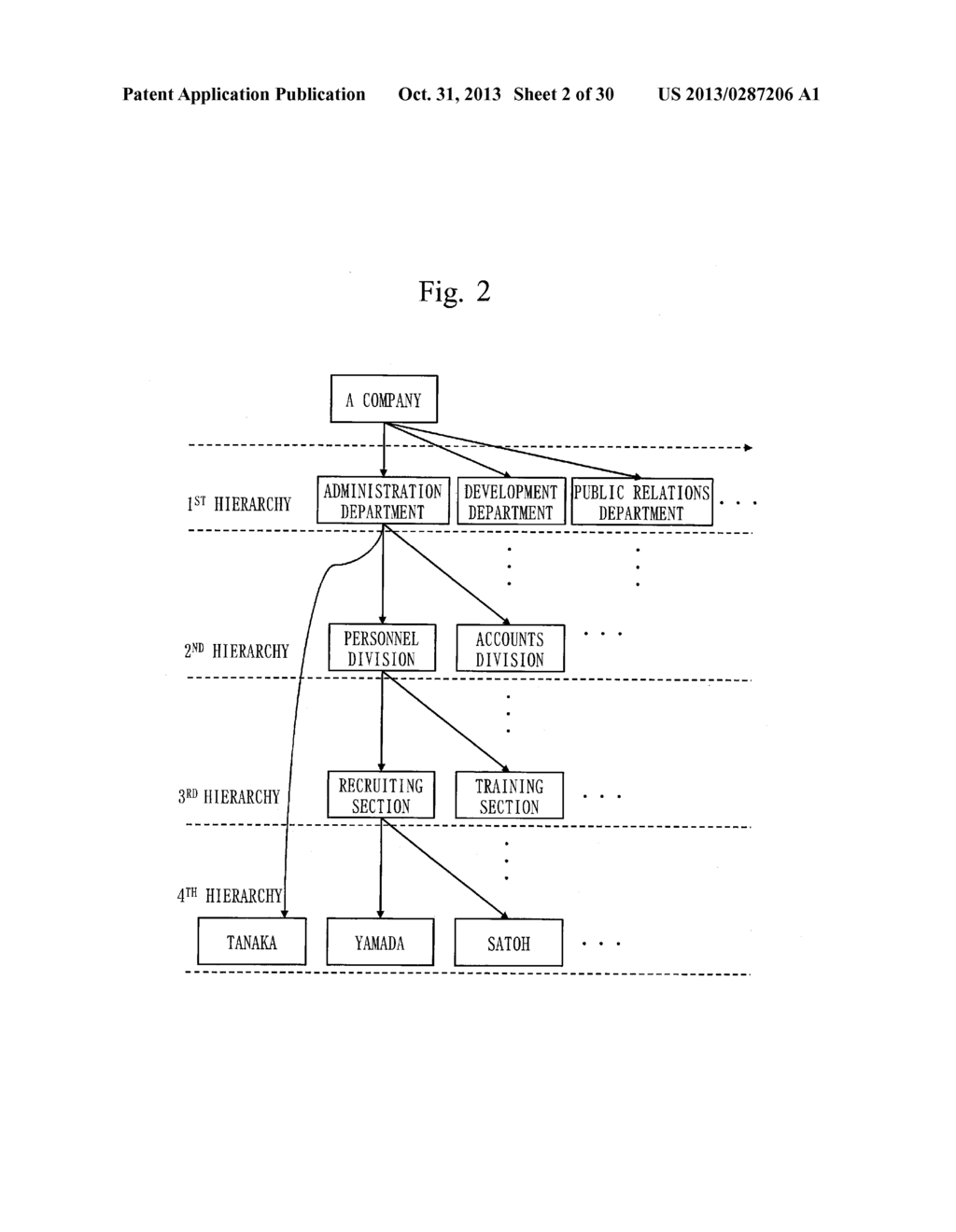 ENCRYPTION SYSTEM, ENCRYPTION PROCESSING METHOD OF ENCRYPTION SYSTEM,     ENCRYPTION DEVICE, ENCRYPTION PROGRAM, DECRYPTION DEVICE, DECRYPTION     PROGRAM, SETUP DEVICE, SETUP PROGRAM, KEY GENERATION DEVICE, KEY     GENERATION PROGRAM, KEY DELEGATION DEVICE, AND KEY DELEGATION PROGRAM - diagram, schematic, and image 03