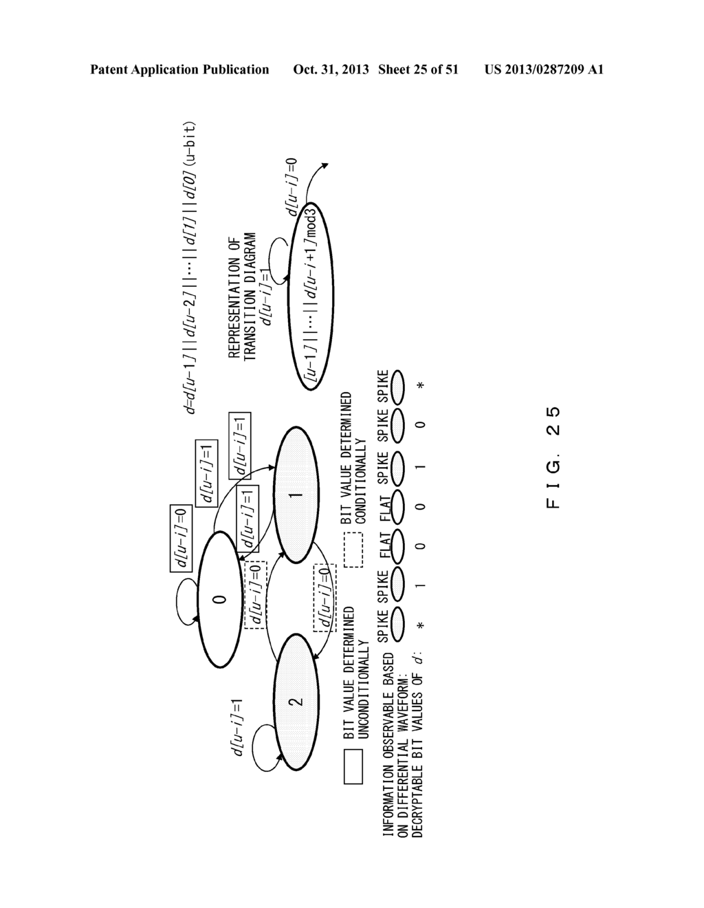 ENCRYPTION PROCESSING DEVICE AND METHOD - diagram, schematic, and image 26