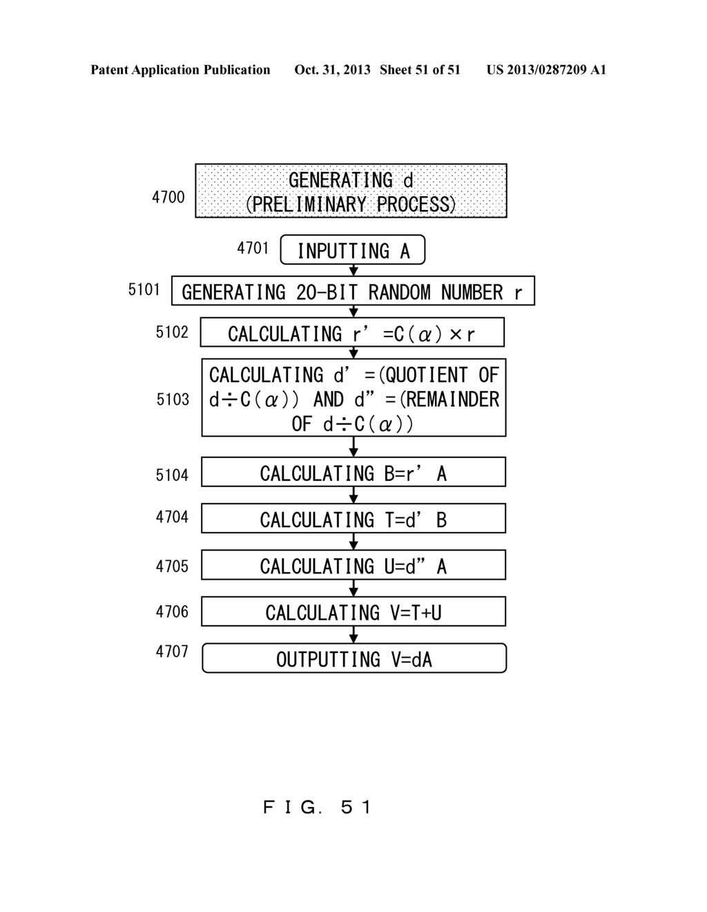 ENCRYPTION PROCESSING DEVICE AND METHOD - diagram, schematic, and image 52