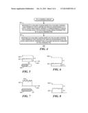 Apparatus and Method Pertaining to Volume Control diagram and image