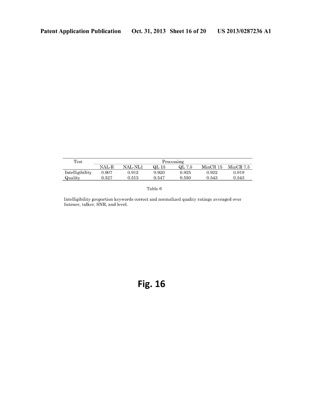 HEARING AID WITH IMPROVED COMPRESSION - diagram, schematic, and image 17