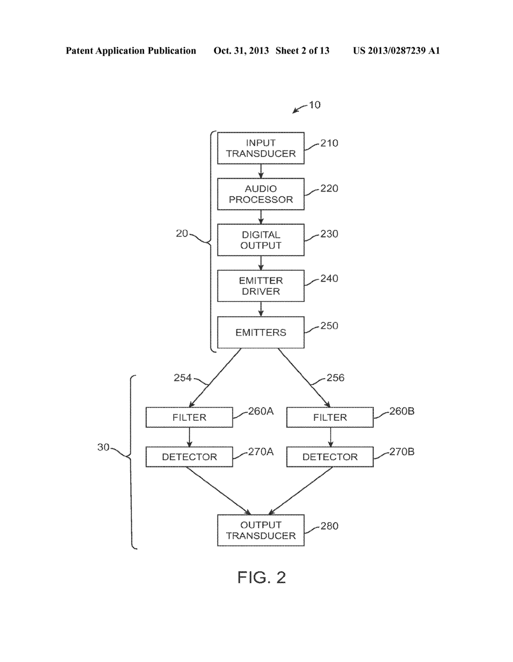 Optical Electro-Mechanical Hearing Devices with Combined Power and Signal     Architectures - diagram, schematic, and image 03