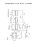 BIOMETRIC AUTHENTICATION DEVICE, BIOMETRIC AUTHENTICATION METHOD, AND     NON-TRANSITORY COMPUTER-READABLE RECORDING MEDIUM diagram and image