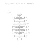 BIOMETRIC AUTHENTICATION DEVICE, BIOMETRIC AUTHENTICATION METHOD, AND     NON-TRANSITORY COMPUTER-READABLE RECORDING MEDIUM diagram and image