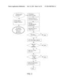 SYSTEMS AND METHODS FOR CLASSIFYING PAYMENT DOCUMENTS DURING MOBILE IMAGE     PROCESSING diagram and image