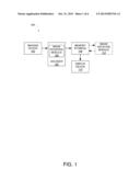 CONCURRENT IMAGE DECODING AND ROTATION diagram and image