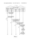 CONCURRENT IMAGE DECODING AND ROTATION diagram and image