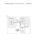 SYSTEM AND METHODS FOR AUTOMATIC TIME-WARPED PLAYBACK IN RENDERING A     RECORDED COMPUTER SESSION diagram and image