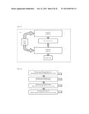 SYSTEM AND METHODS FOR AUTOMATIC TIME-WARPED PLAYBACK IN RENDERING A     RECORDED COMPUTER SESSION diagram and image