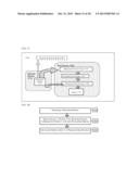 SYSTEM AND METHODS FOR AUTOMATIC TIME-WARPED PLAYBACK IN RENDERING A     RECORDED COMPUTER SESSION diagram and image