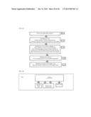 SYSTEM AND METHODS FOR AUTOMATIC TIME-WARPED PLAYBACK IN RENDERING A     RECORDED COMPUTER SESSION diagram and image