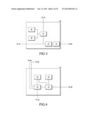 INFORMATION PROCESSING diagram and image