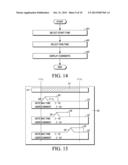 INFORMATION PROCESSING diagram and image