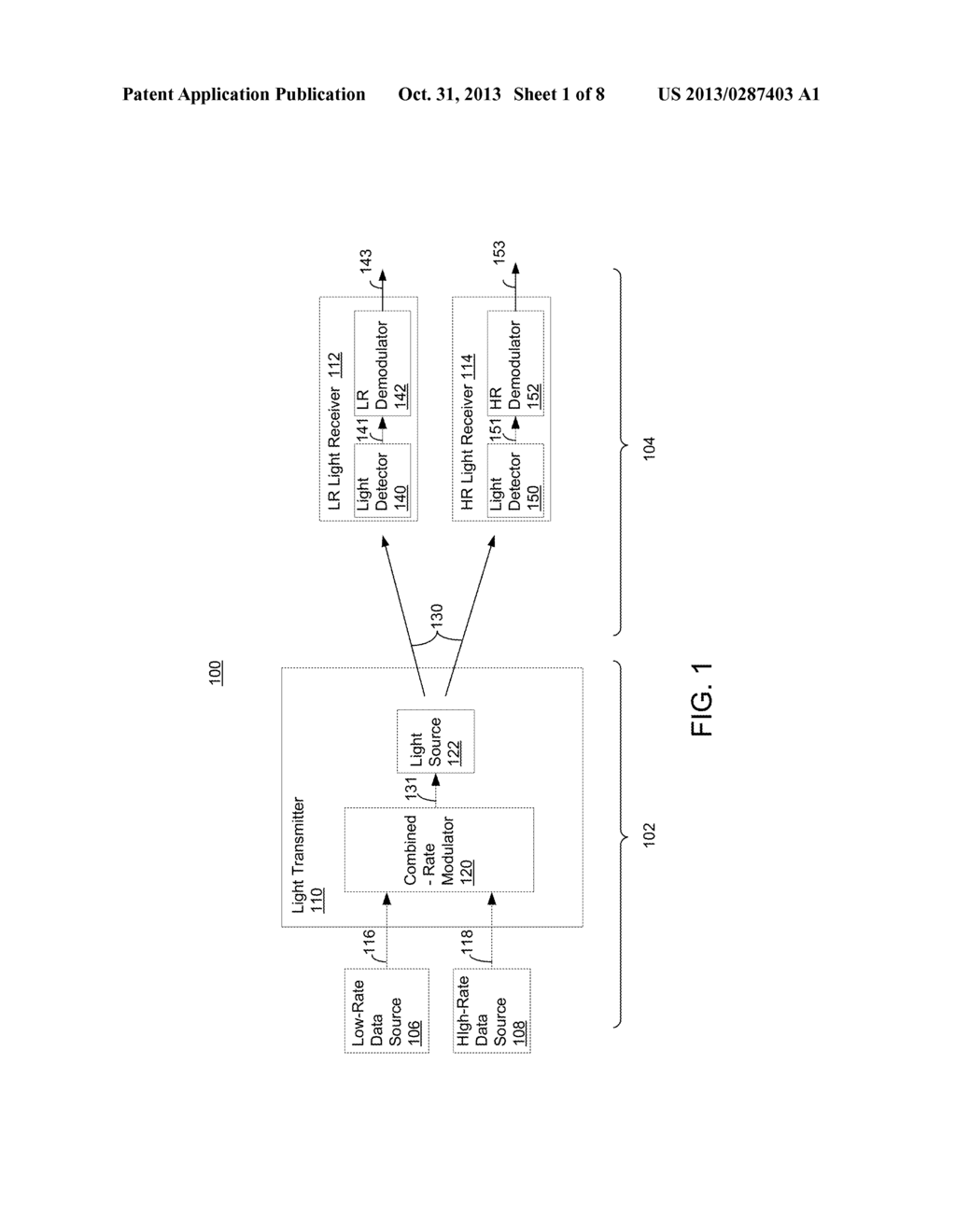 METHODS AND APPARATUS FOR MODULATING LIGHT TO CONCURRENTLY CONVEY HIGH     RATE DATA AND LOW RATE DATA - diagram, schematic, and image 02