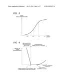 IMAGE FORMING APPARATUS diagram and image