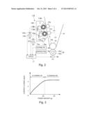 IMAGE FORMING APPARATUS diagram and image