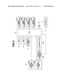 IMAGE FORMING APPARATUS diagram and image