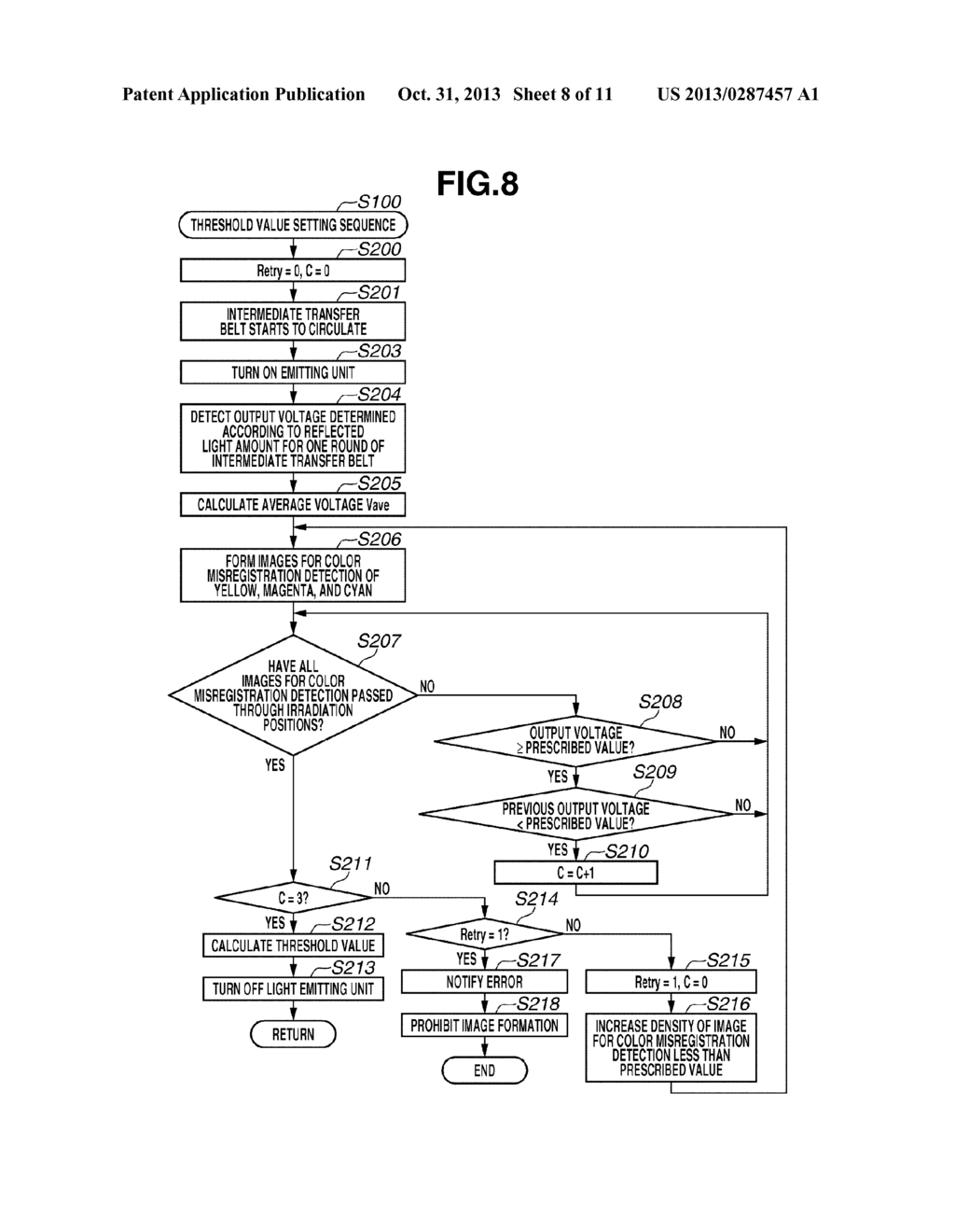 IMAGE FORMING APPARATUS - diagram, schematic, and image 09