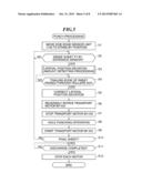 SHEET PROCESSING APPARATUS, METHOD FOR DETECTING LATERAL POSITION     DEVIATION AMOUNT OF SHEET, AND IMAGE FORMING SYSTEM diagram and image